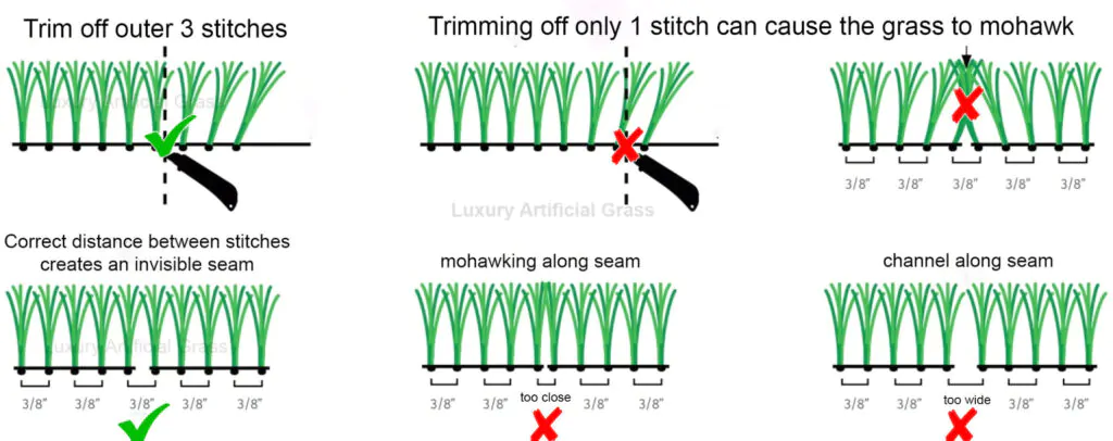 perfectseam